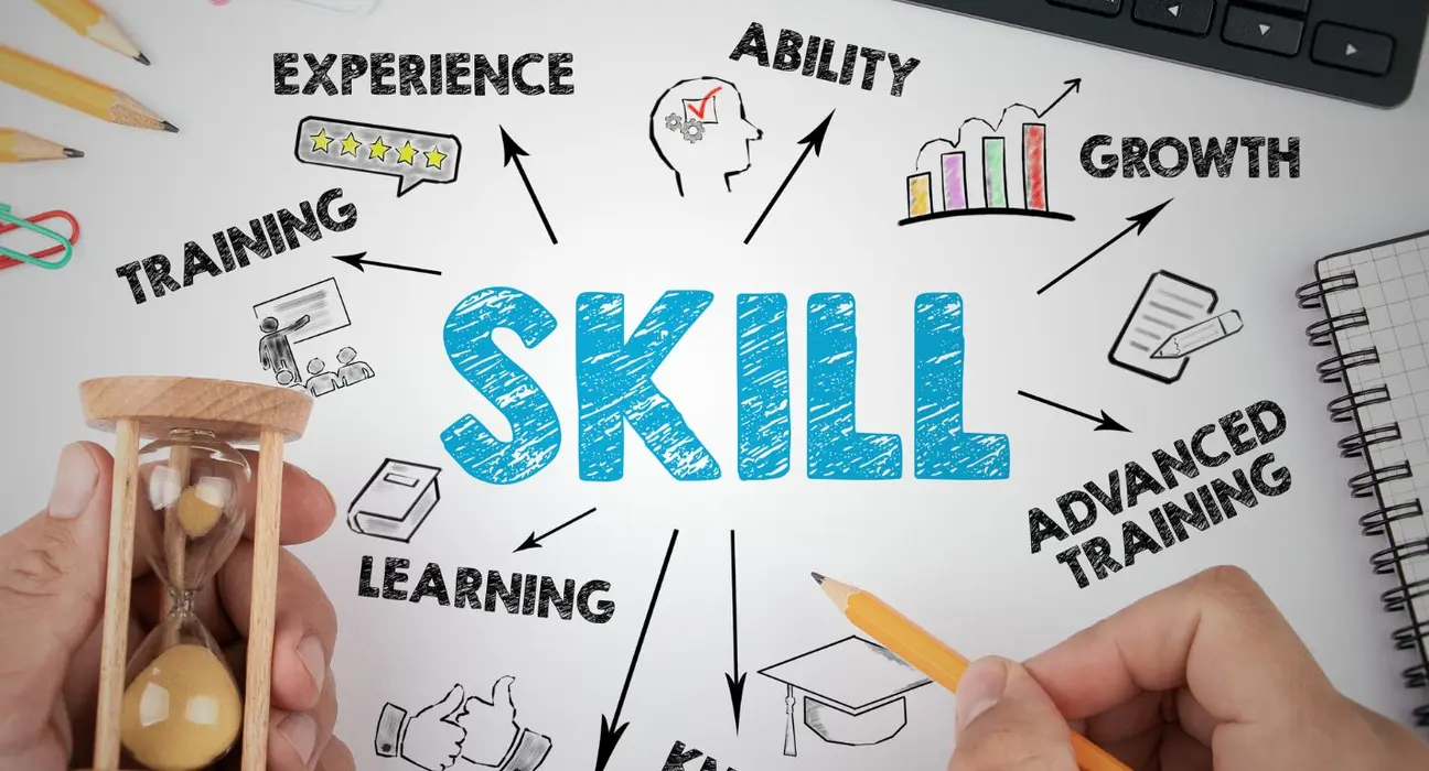 Skills that you can learn in 30 days